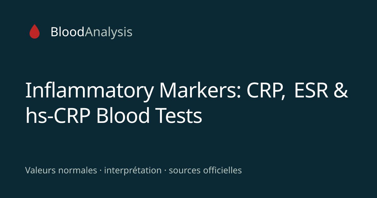 Inflammatory Markers: CRP, ESR & hs-CRP Blood Tests